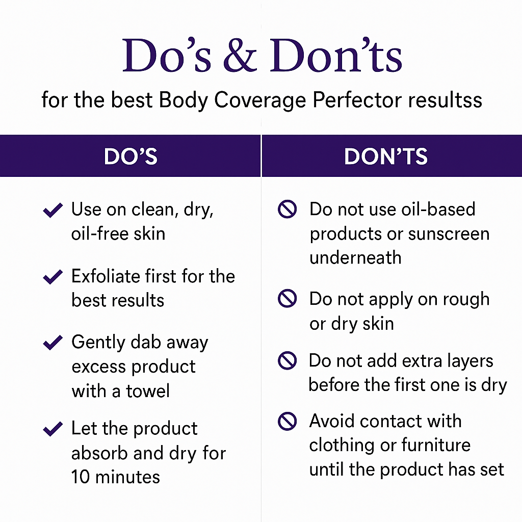 Tri-Effect Body Perfector